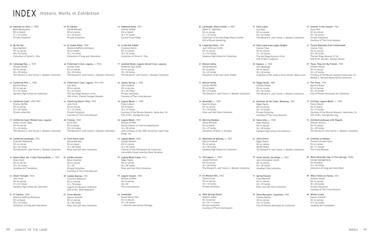 Legacy of the Land exhibition catalog, pages 100-101